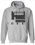 African American Women Periodic Table hoodie