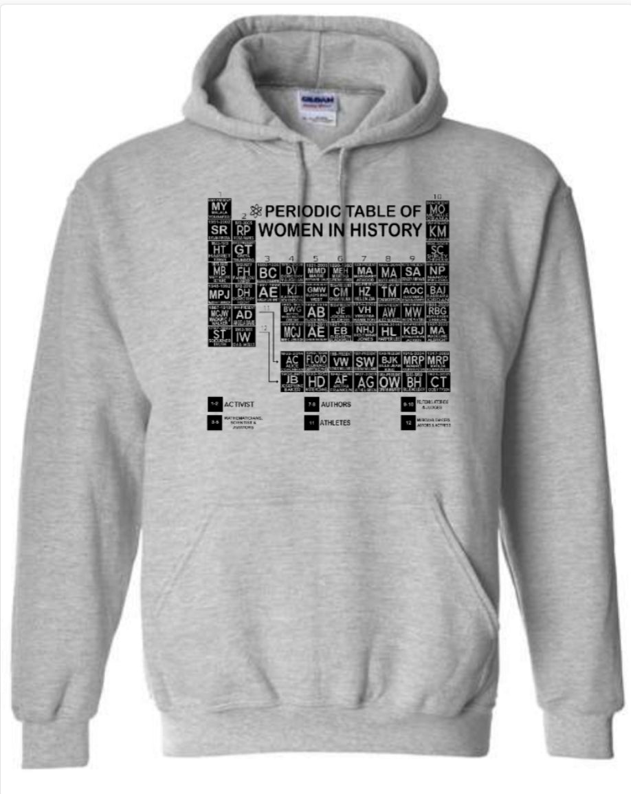 African American Women Periodic Table hoodie