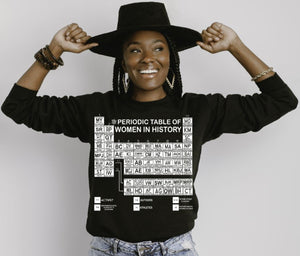 African American Women Periodic Table