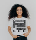 Periodic Table of Women in History Tshirt | Empowerment Graphic tee