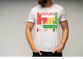 Periodic table of African Americans